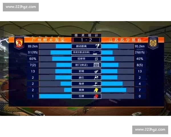 江苏苏宁对阵辽宁开新全场录像回放与精彩瞬间解析战术看点盘点