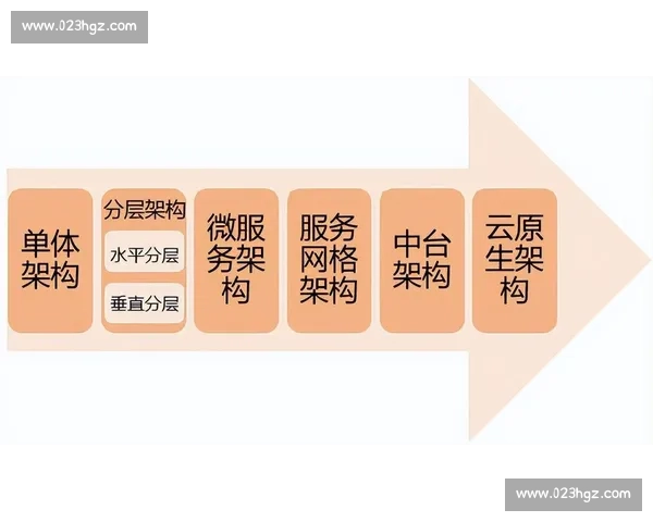 以vs2011为核心的软件开发环境演进与实践应用全景解析